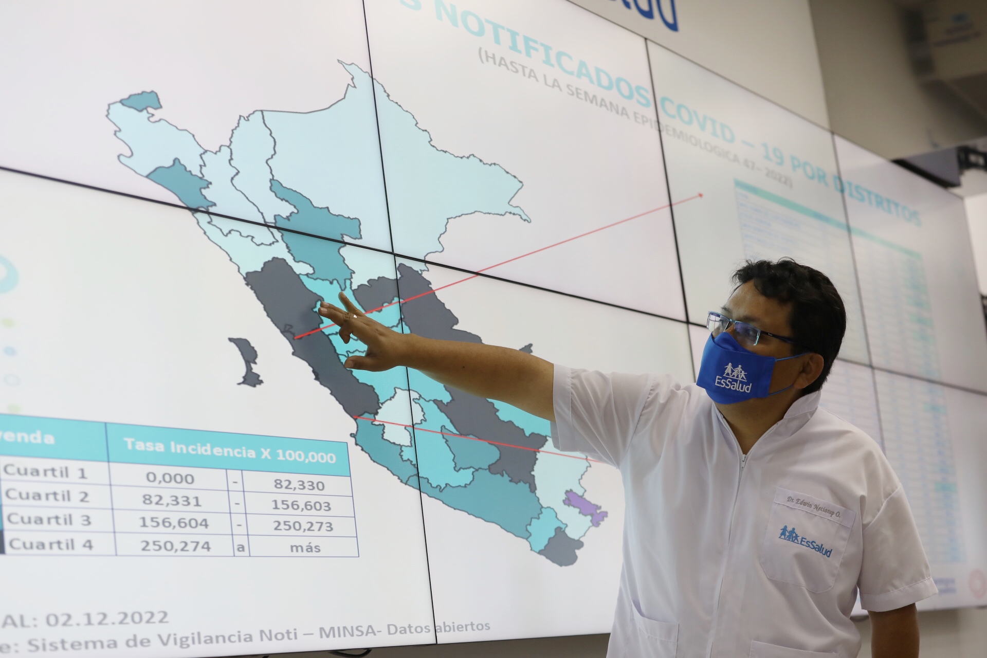Essalud - EsSalud informa que cifras de contagios por covid-19 se eleva más de 39 mil en la última semana epidemiológica
